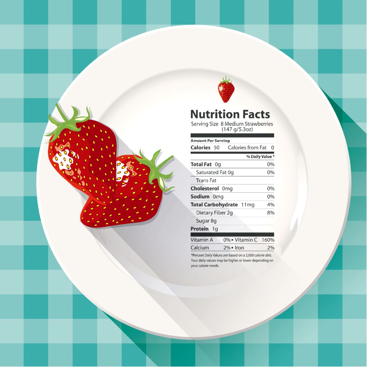 White plate with nutrition facts and strawberries on blue background